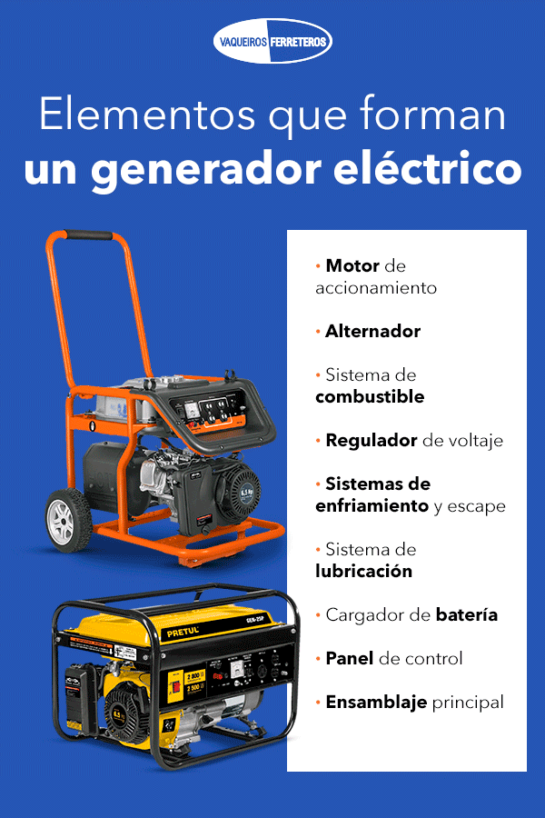 Infografía de las partes de un generador eléctrico