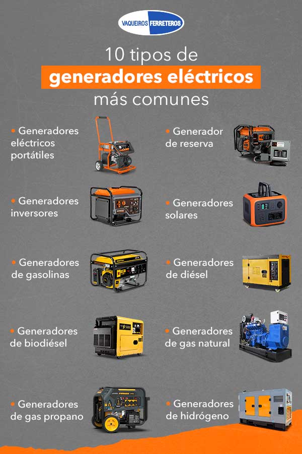 infografía con los 10 tipos de generadores eléctricos más comunes