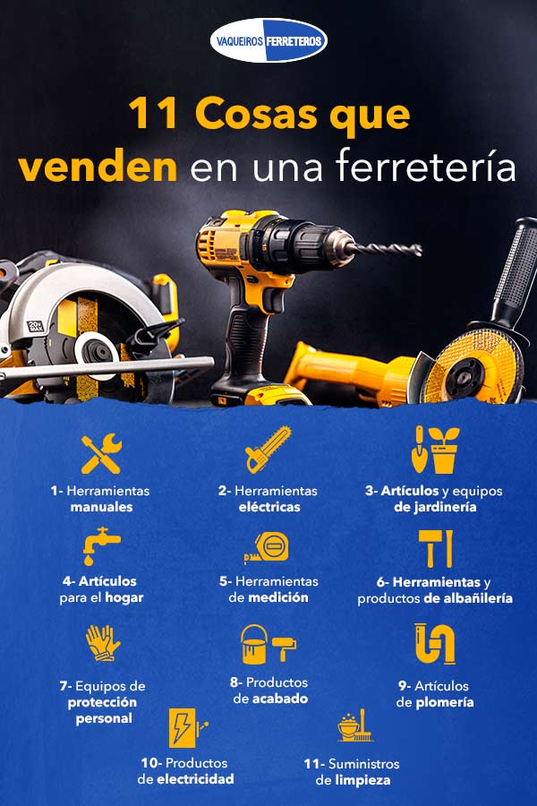 Infografía con 11 cosas que vende una ferretería