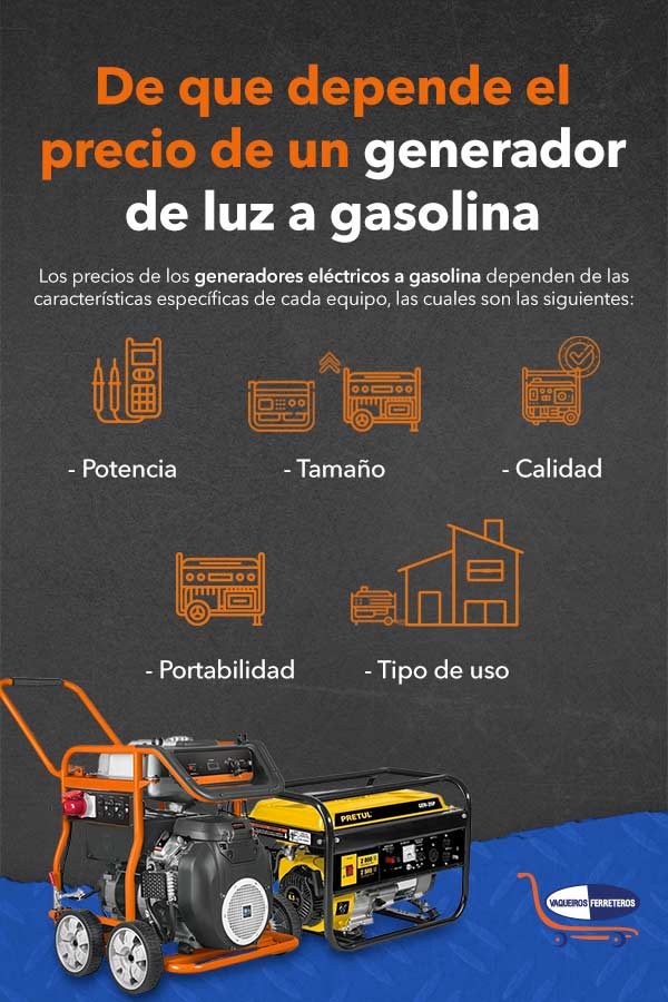 Infografía del artículo Precios de plantas de luz de gasolina en México