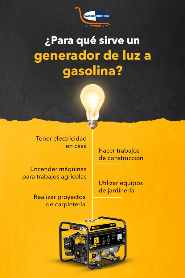 Infografía con información sobre la utilidad de un generador de luz a gasolina

