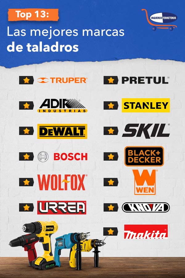 Infografía con las 13 mejores marcas de taladros