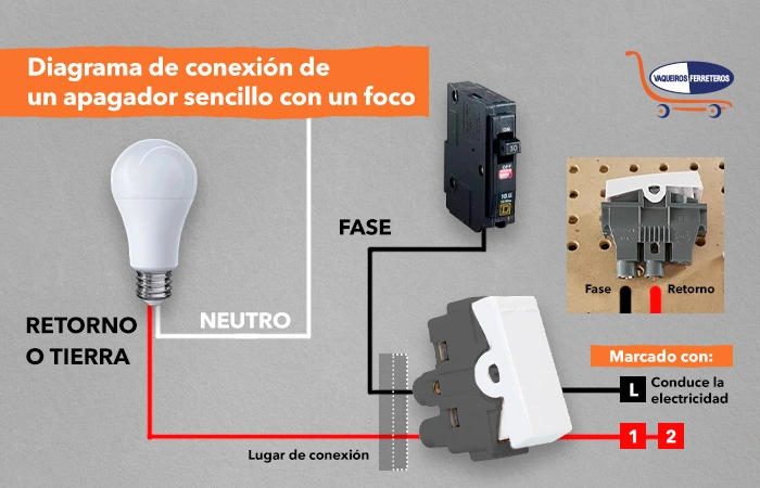 Cómo Conectar un apagador sencillo explicación en diagrama