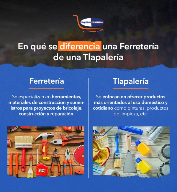 Diferencia entre una ferretería y tlapalería infografía